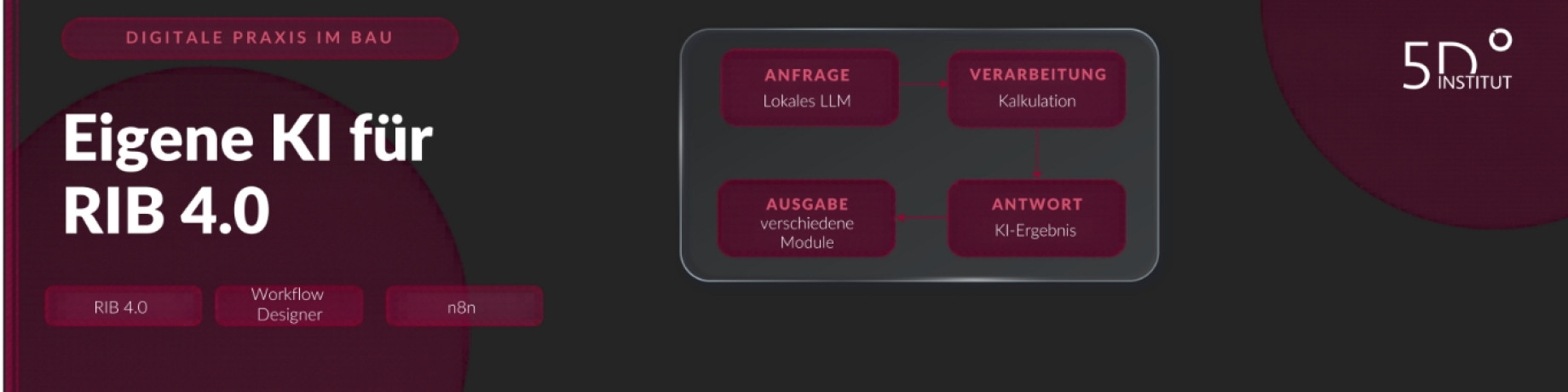 Eigene KI für RIB 4.0 - Lokale LLMs & n8n im Einsatz